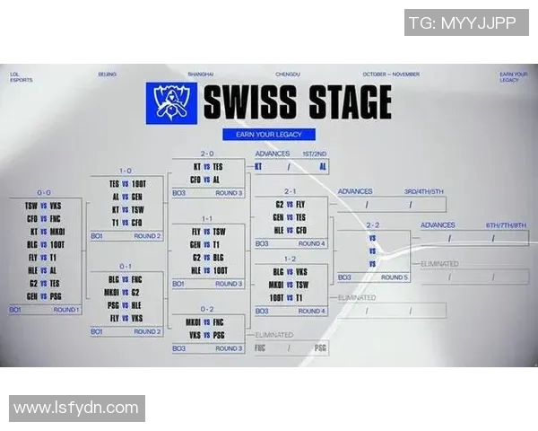 CSGO个人能力排行榜揭晓BLG战队荣登第九位引发热议