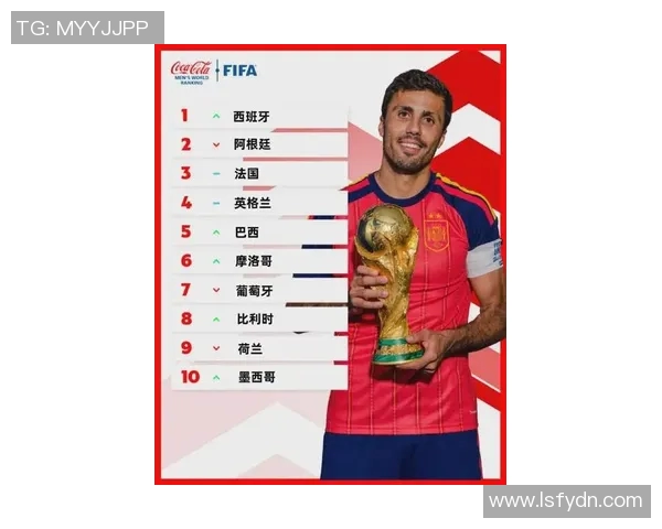 2023年各大足球明星最新排名揭晓谁将成为足坛之王